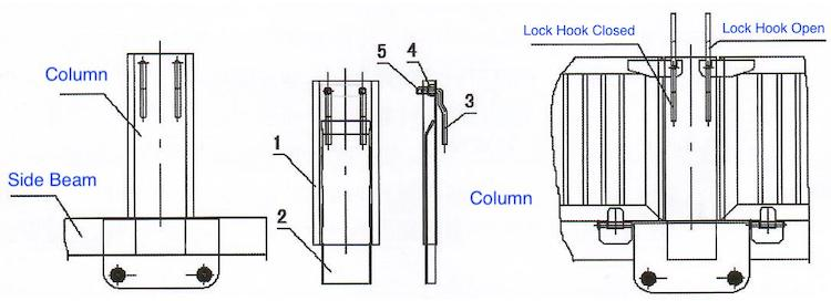 structure-of-column-post-of-fence-trailer.jpeg