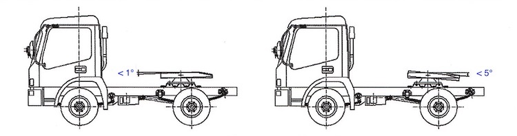 Aluminum-Fuel-Tanker-saddle-angle.jpg