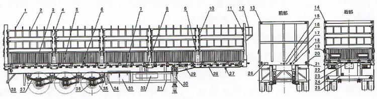 Structure-Specifications-and-Details-cargo-fence-trailer.png